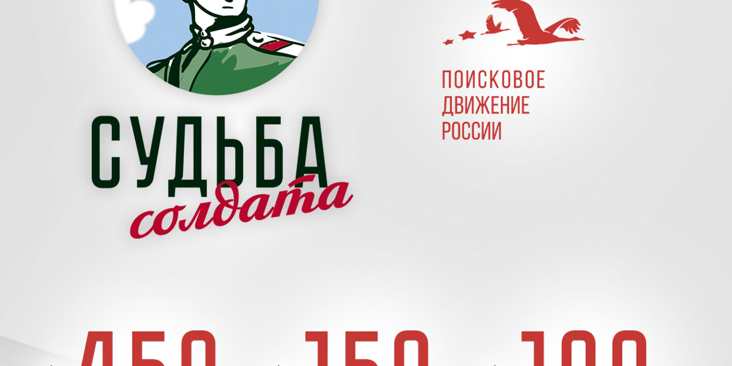 Промежуточные итоги работы подмосковных специалистов в рамках проекта «Судьба солдата»